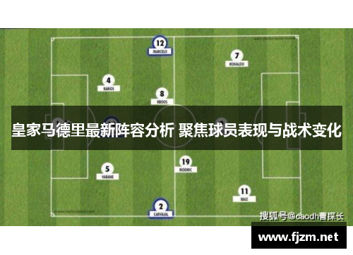 皇家马德里最新阵容分析 聚焦球员表现与战术变化