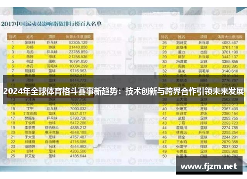 2024年全球体育格斗赛事新趋势：技术创新与跨界合作引领未来发展